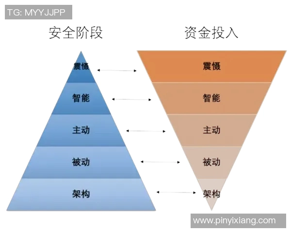 北京足球队防守体系解析：战术布局与球员协作的深度剖析